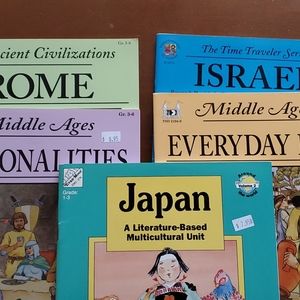 Resource paperback books